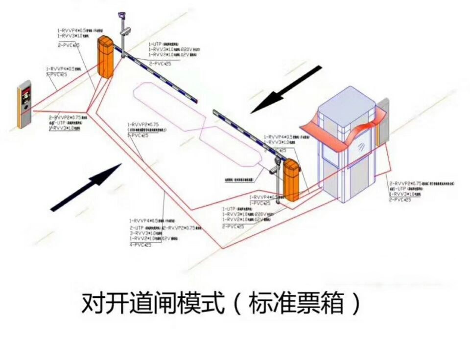 广西对开道闸单通道收费系统