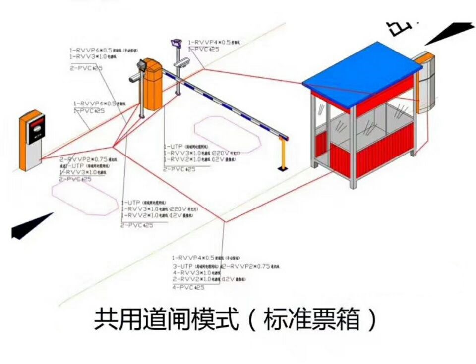 广西单通道模式停车系统