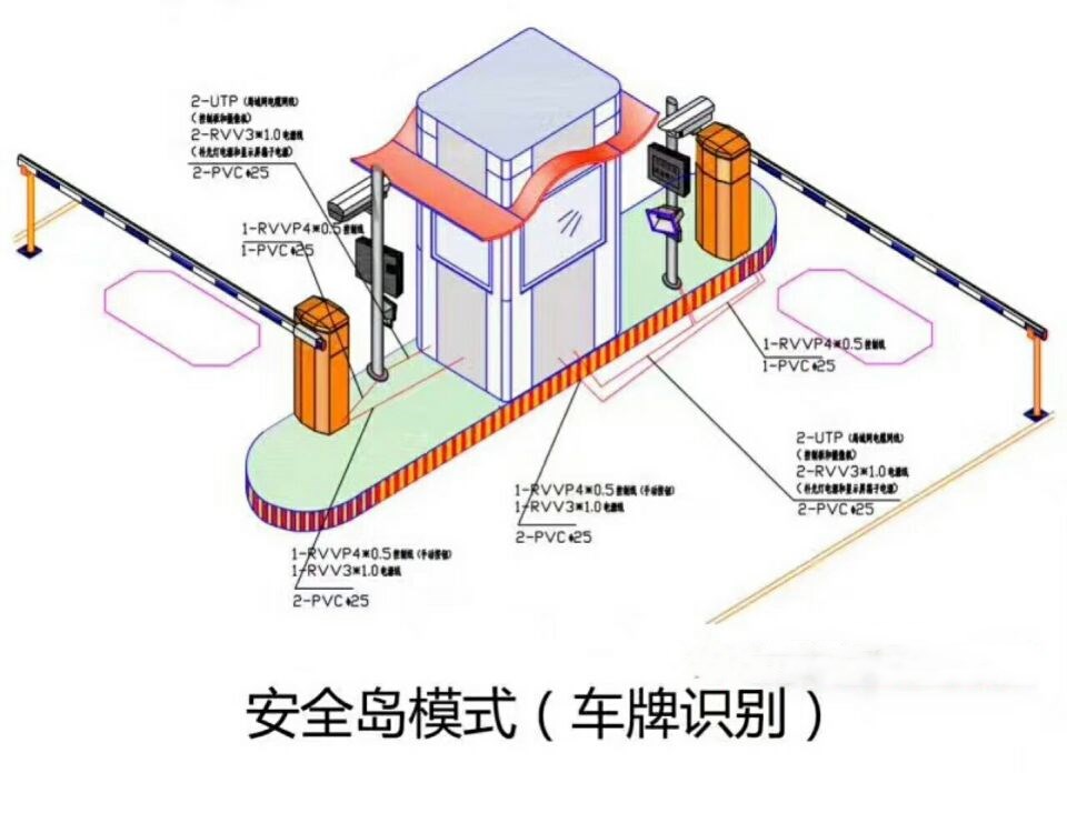 广西双通道带岗亭车牌识别