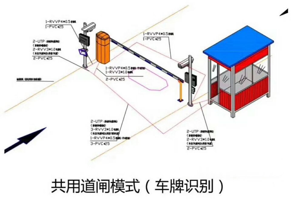 广西单通道车牌识别系统施工